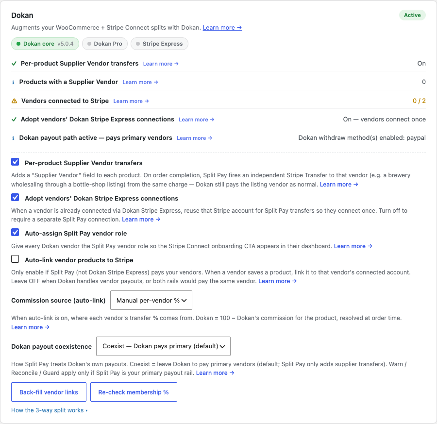 The Dokan card in the Split Pay Integrations tab, showing the Active badge, the Dokan core / Pro / Stripe Express chips, the status checks, and the Dokan settings