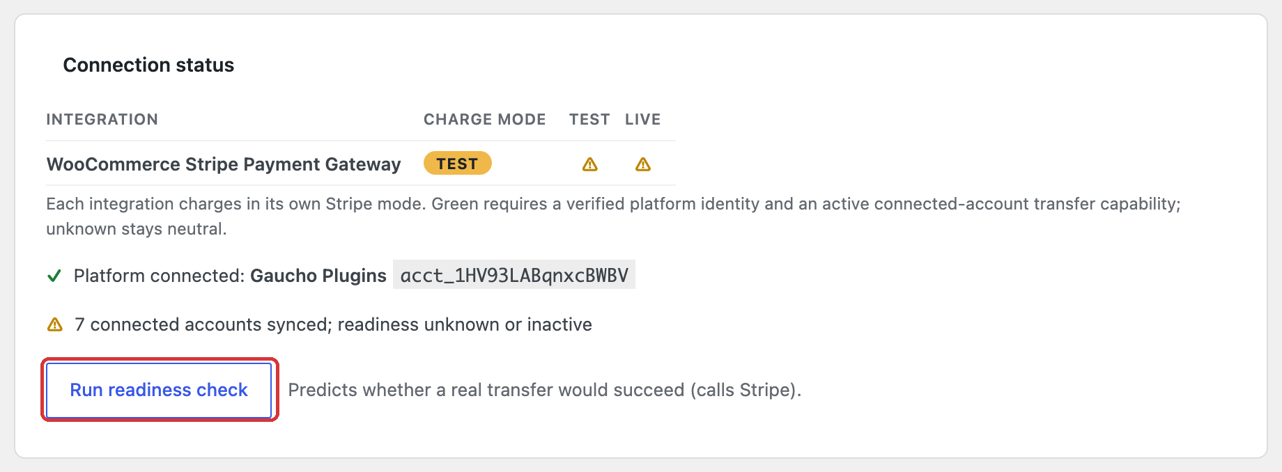 Connection status card on Platform Status: WooCommerce Stripe Payment Gateway charging in Test mode, the platform account, 7 connected accounts synced with readiness unknown or inactive, and the Run readiness check button